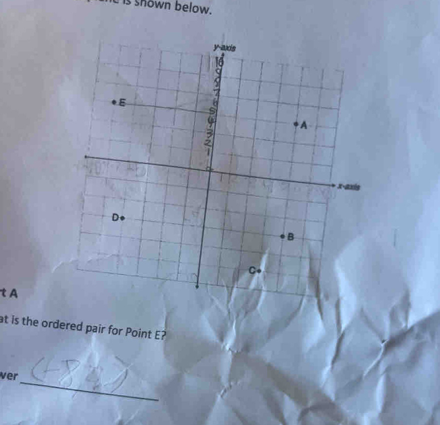 e is shown below.
t A
at is the ordered pair for Point E? 
_ 
ver