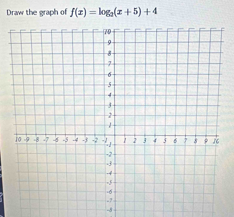 Draw the graph of f(x)=log _2(x+5)+4
-8