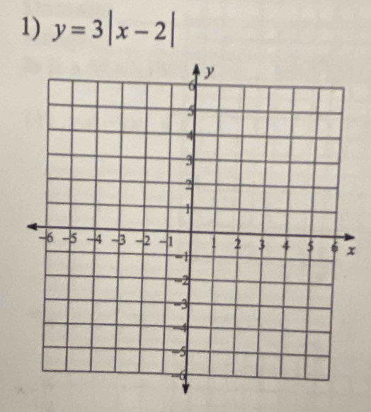 y=3|x-2|