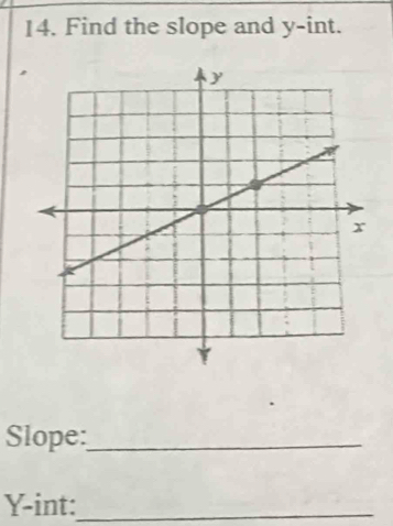 Find the slope and y -int. 
Slope:_
Y -int:_