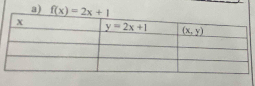 f(x)=2x+1