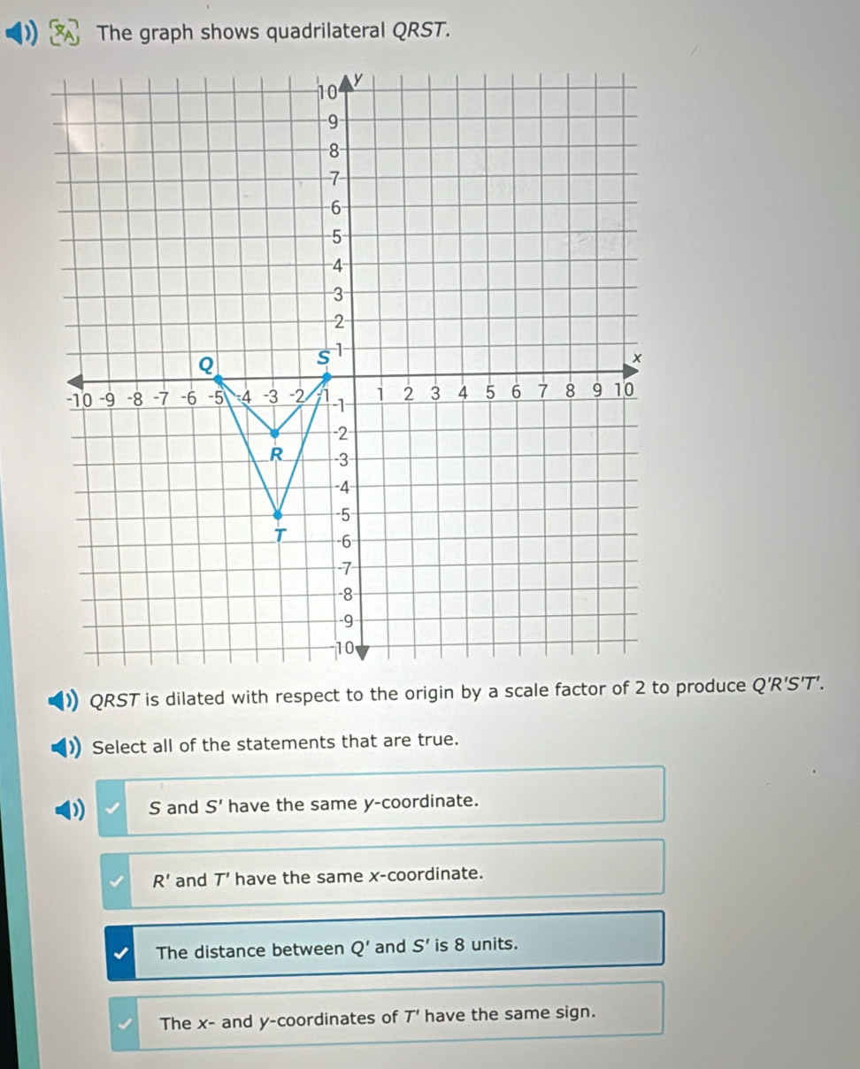 ) The graph shows quadrilateral QRST.
y
10
9
8
7
6
5
4
3
2
Q
s 1
-10 -9 -8 -7 -6 -5 -4 -3 -2 a1 -1 i 2 3 4 5 6 7 8 9 10
-2
R -3
-4
-5
T -6
7
-8
-9
10
QRST is dilated with respect to the origin by a scale factor of 2 to produce O ' R'S' T '.
Select all of the statements that are true.
S and S' have the same y-coordinate.
R' and T' have the same x-coordinate.
The distance between Q' and S' is 8 units.
The x - and y-coordinates of T' have the same sign.