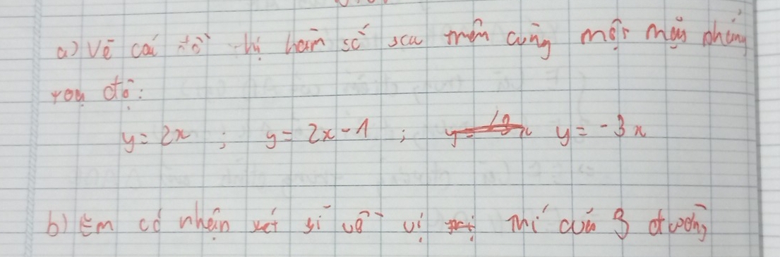 vè cai do bì hán sō sca mam càng mǎi may phíng
you do?
y=2x; y=2x-1,
y=-3x
b)ém có whán xi sì uōì uì g mi cuā 3 oeny