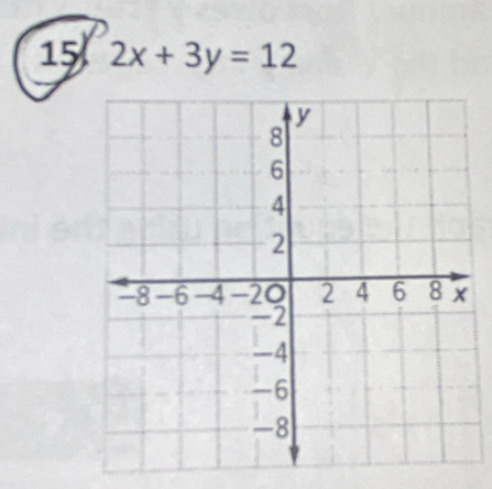 15 2x+3y=12