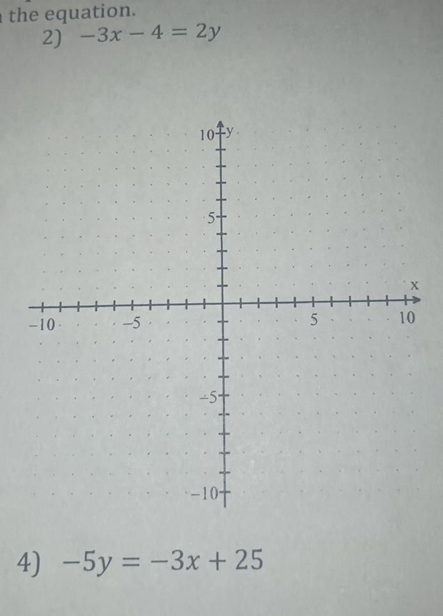 the equation.
2) -3x-4=2y
4) -5y=-3x+25