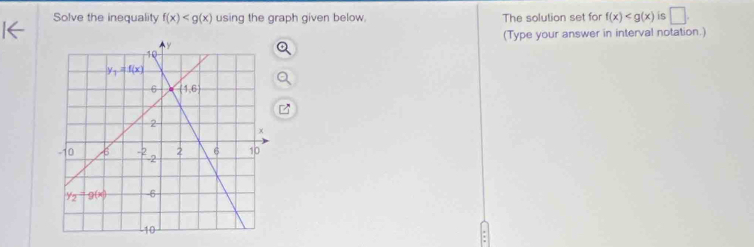 Solve the inequality f(x) using the graph given below. The solution set for f(x) is □ .
(Type your answer in interval notation.)