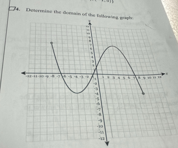 0) 
4. Determine the domain of the follo