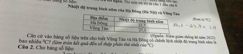 921 tăng tiên tục. 
Cho bằng số liệu: 1ả l01 ngắn. Thí sinh trả lời từ câu 1 đến câu 6 
Nhiệt độ trung bình năm của Hà Đông (Hà Nội) vàu 
(Đơn v if°C) 
(Nguồn: Niêm giám thống kê năm 2022) 
Căn cứ vào bảng số liệu trên cho biết Vũng Tàu và Hà Đông có chênh lệch nhiệt độ trung bình năm là 
bao nhiêu°C 2? (làm tròn kết quả đến số thập phân thứ nhất cia^0C)
Câu 2. Cho bảng số liệu: