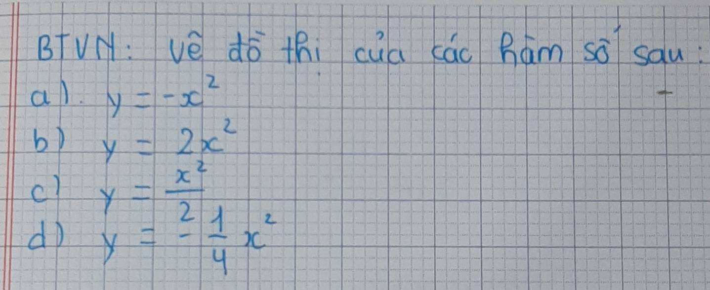 BTVN: vè dō thi cuú cáo hám so sau: 
aA. y=-x^2
by y=2x^2
c) y= x^2/2 
d y=- 1/4 x^2