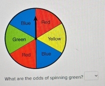 What are the odds of spinning green? □