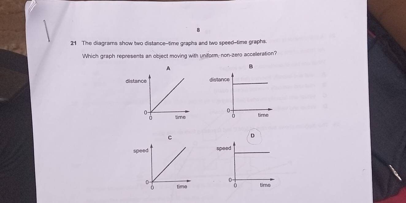 Solved: 8 21 The diagrams show two distance--time graphs and two speed ...