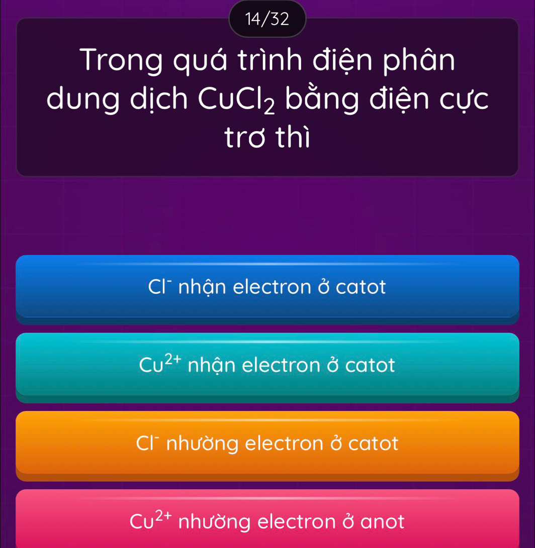 14/32
Trong quá trình điện phân
dung dịch CuCl_2 bằng điện cực
trơ thì
Cl nhận electron ở catot
Cu^(2+) nhận electron vector  catot
Cl* nhường electron sigma^2 catot
Cu^(2+) nhường electron ở anot