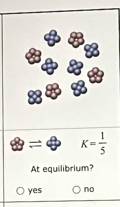 θ =θ K= 1/5 
At equilibrium?
yes
no