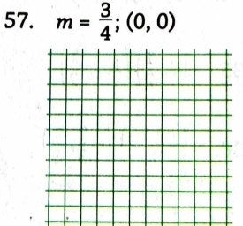 m= 3/4 ;(0,0)