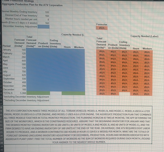 oduction S trat   
Aggregate Production Plan for the ATV Corporation
Desi
D
W
mon
De
)
Pe
Jan
Feb
Ma
Ap
Ma
Ju
Jul
Au
Se
Oc
No
De
TO
*e
**i
 
T
E
ALL THREE MODELS TOGETHER IN TOTAL MONTHLY PRODUCTION. THE PLANNING HORIZON IS TWELVE MONTHS. THE APP DETERMINS THE
SIZE OF THE WORKFORCE, WHICH IS THE CONSTRAINED RESOURCE. ASSUME THAT THE BEGINNING INVENTORY FOR JANUARY AND THAT
33 THE DESIRED MONTHLY ENDING INVENTORY IS 100 UNITS ( 30 UNITS OF MODEL A AND MODEL B, AND 40 UNITS OF MODEL C), AND THE
34 FIRM DESIRES TO HAVE AN ENDING INVENTORY OF 160 UNITS AT THE END OF THE YEAR. ON AVERAGE, ONE ATV REQUIRES EIGHT LABOR
35 HOURS TO PRODUCE, AND A WORKER CONTRIBUTES 160 HOURS (8 HOUR X 5 DAYS X 4 WEEKS) PER MONTH. WHAT ARE THE TOTALS OF
36 FORECAST DEMAND (INCLUDING INVENTORY ADJUSTMENT FOR DECEMBER), PRODUCTION, HOURS AND WORKERS ASSOCIATED WITH
37 AGGREGATE PLAN? (HINT: FIND THE TOTAL NUMBER OF WORKERS AS THE SUM OF WORKERS REQUIRED DURING EACH MONTH.) ROUND
YOUR ANSWER TO THE NEAREST WHOLE NUMBER.
39
40