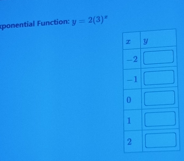 ponential Function: y=2(3)^x