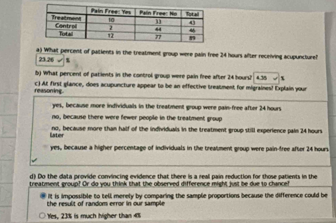 What percent of patients in the treatment group were pain free 24 hours after receiving acupuncture?
23.26 %
b) What percent of patients in the control group were pain free after 24 hours? 4.35 %
c) At first glance, does acupuncture appear to be an effective treatment for migraines? Explain your
reasoning.
yes, because more individuals in the treatment group were pain-free after 24 hours
no, because there were fewer people in the treatment group
no, because more than half of the individuals in the treatment group still experience pain 24 hours
later
yes, because a higher percentage of individuals in the treatment group were pain-free after 24 hours
d) Do the data provide convincing evidence that there is a real pain reduction for those patients in the
treatment group? Or do you think that the observed difference might just be due to chance?
It is impossible to tell merely by comparing the sample proportions because the difference could be
the result of random error in our sample
Yes, 23% is much higher than 4%