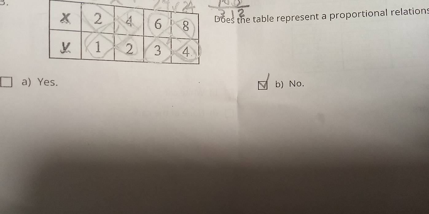 Does the table represent a proportional relations
a) Yes. b) No.