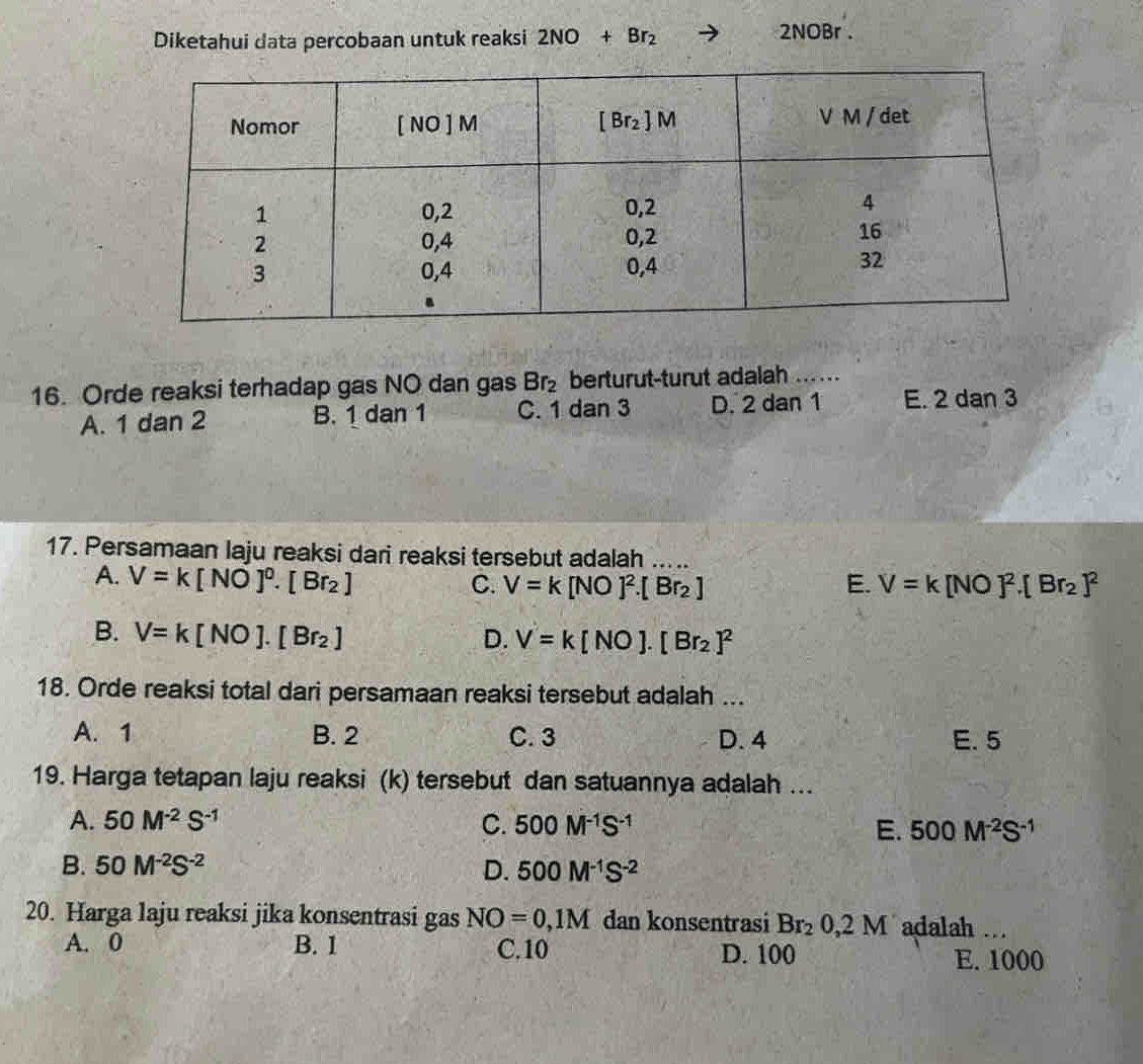 Diketahui data percobaan untuk reaksi 2NO+Br_2 2NOBr .
16. Orde reaksi terhadap gas NO dan gas Br_2 berturut-turut adalah_
A. 1 dan 2 B. 1 dan 1 C. 1 dan 3 D. 2 dan 1 E. 2 dan 3
17. Persamaan laju reaksi dari reaksi tersebut adalah ... ..
A. V=k[NO]^0.[Br_2] E. V=k[N NO ]^2.[Br_2]^2
C. V=k[NO]^2.[Br_2]
B. V=k[NO].[Br_2] D. V=k[NO].[Br_2]^2
18. Orde reaksi total dari persamaan reaksi tersebut adalah ...
A. 1 B. 2 C. 3 D. 4 E. 5
19. Harga tetapan laju reaksi (k) tersebut dan satuannya adalah ...
A. 50M^(-2)S^(-1) C. 500M^(-1)S^(-1) E. 500M^(-2)S^(-1)
B. 50M^(-2)S^(-2) D. 500M^(-1)S^(-2)
20. Harga laju reaksi jika konsentrasi gas NO=0,1M dan konsentrasi Br_20,2M adalah …
A. 0 B. 1 C. 10 D. 100 E. 1000