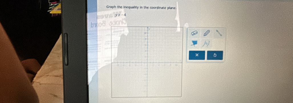 Graph the inequality in the coordinate plane 
×