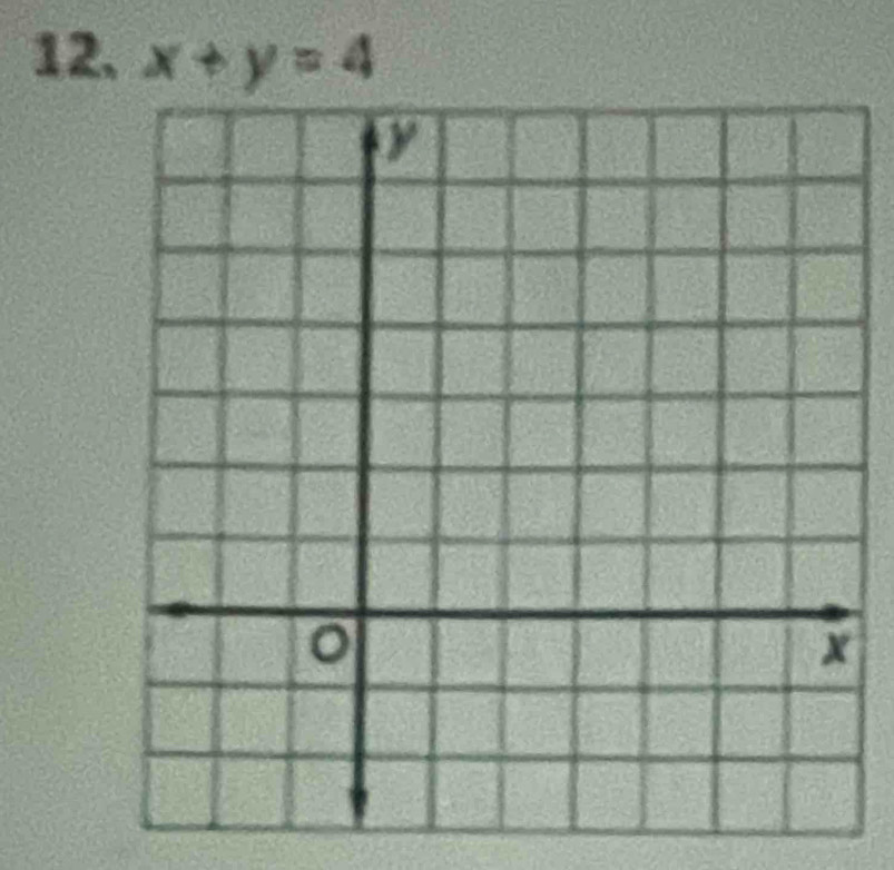 12, x+y=4