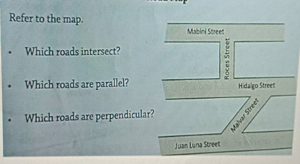 Refer to the map. 
Which roads intersect? 
Which roads are parallel? 
Which roads are perpendicular