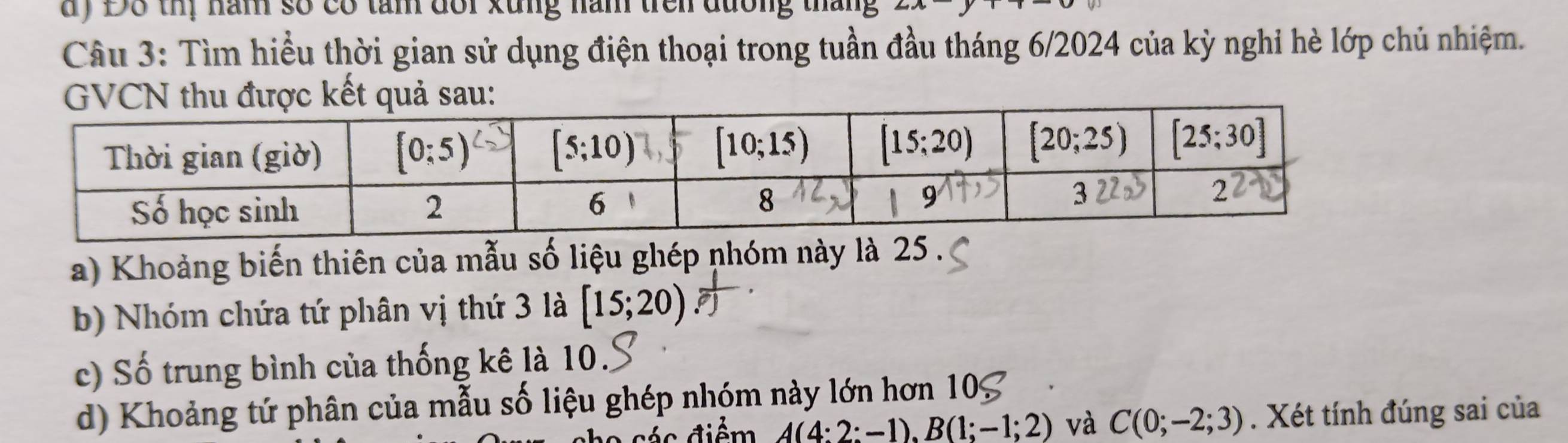 dy Đổ thị năm số có tam dổi xung năm trên đương tháng 4A
Câu 3: Tìm hiểu thời gian sử dụng điện thoại trong tuần đầu tháng 6/2024 của kỳ nghi hè lớp chủ nhiệm.
a) Khoảng biến thiên của mẫu số liệu ghép nhóm này là 25 .
b) Nhóm chứa tứ phân vị thứ 3 là [15;20)
c) Số trung bình của thống kê là 10.
d) Khoảng tứ phân của mẫu số liệu ghép nhóm này lớn hơn 109
A(4:2:-1),B(1;-1;2) và C(0;-2;3). Xét tính đúng sai của