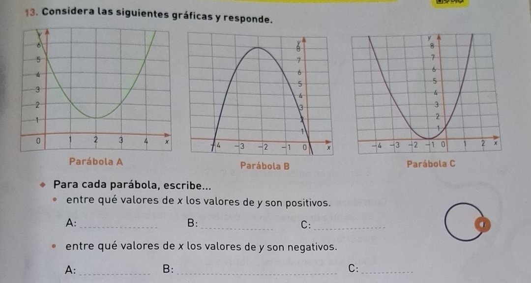 Considera las siguientes gráficas y responde. 

Parábola A Parábola B Pará 
Para cada parábola, escribe... 
entre qué valores de x los valores de y son positivos. 
A:_ 
B: 
_ 
C:_ 
entre qué valores de x los valores de y son negativos. 
A:_ 
B:_ 
C:_