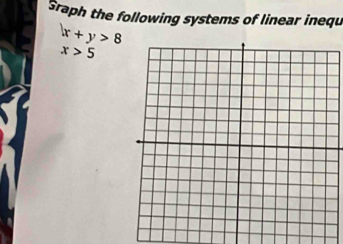 Graph the following systems of linear inequ
x+y>8
x>5