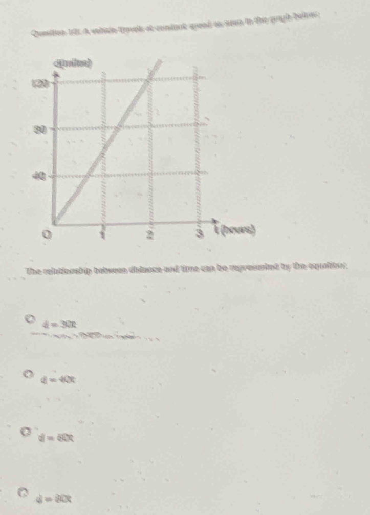 fravelk at condent groad as seen in the gragh belres .
The relutionship between didance and time can be regresented by the equation:
d=30R
d=40t
d=5=50
d=80t