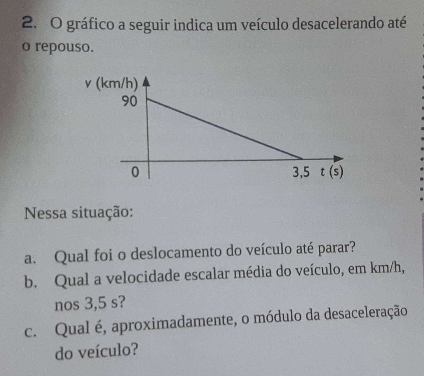 gráfico a seguir indica um veículo desacelerando até
o repouso.
Nessa situação:
a. Qual foi o deslocamento do veículo até parar?
b. Qual a velocidade escalar média do veículo, em km/h,
nos 3,5 s?
c. Qual é, aproximadamente, o módulo da desaceleração
do veículo?