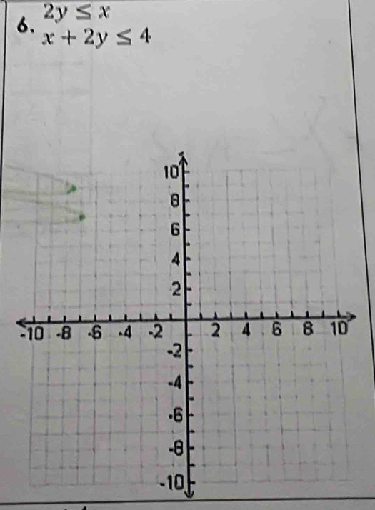 2y≤ x
6. x+2y≤ 4