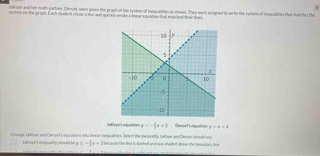 JaKoye and her math partner, Denzel, were given the graph of the system of inequalities as shown. They were assigned to write the system of inequalities that matches the
system on the graph. Each student chose a line and quickly wrote a linear equation that matched their lines.
JaKoye's equation: y=- 2/3 x+2 Denzel's equation: y=x+4
Change JaKoye and Denzel's equations into linear inequalities. Select the inequality JaKoye and Denzel should use.
JaKoye's inequality should be y≤ - 2/3 x+2 because the line is dashed and was shaded above the boundary line