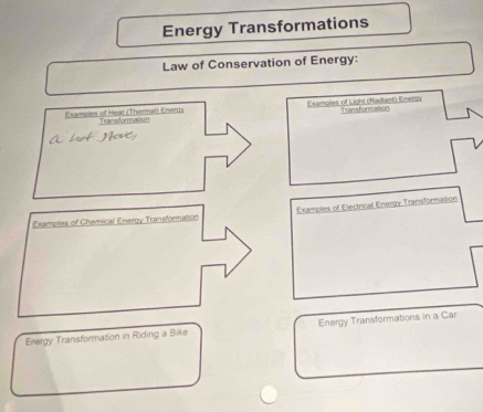 Energy Transformations 
Law of Conservation of Energy: 
Examples of Heat (Thermal) Enenzy Transformation Examples of Light (Radiant) Enerty Transformation 
Examples of Chemical Energy Transformation Examples of Electrical Energy Transformation 
Energy Transformation in Riding a Bike Energy Transformations in a Car