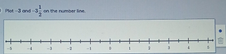 Plot -3 and -3 1/2  on the number line.