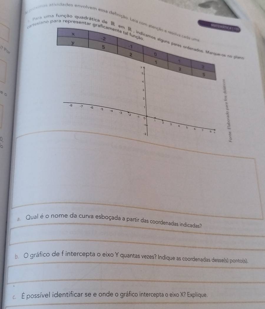 ntinimas atividades envolvem essa definição. Leia com atenção e resolva cada um 
bore 
cartesiano para representar graficamente tal função
x
Para uma função quadrática de R em R , indicamos alguns pares ordenados. Marque os no plan
-2
y
5 -1
? Por
2 0
1 1
y
2 z
s
4
3
2
e 。 -8
-7 -6 -5 -4 -3 2
a
1
2
-1 3 4 s 
;
7 n e
-2
0
Qual é o nome da curva esboçada a partir das coordenadas indicadas 
b. O gráfico de f intercepta o eixo Y quantas vezes? Indique as coordenadas desse(s) ponto(s). 
c. É possível identificar se e onde o gráfico intercepta o eixo X? Explique.