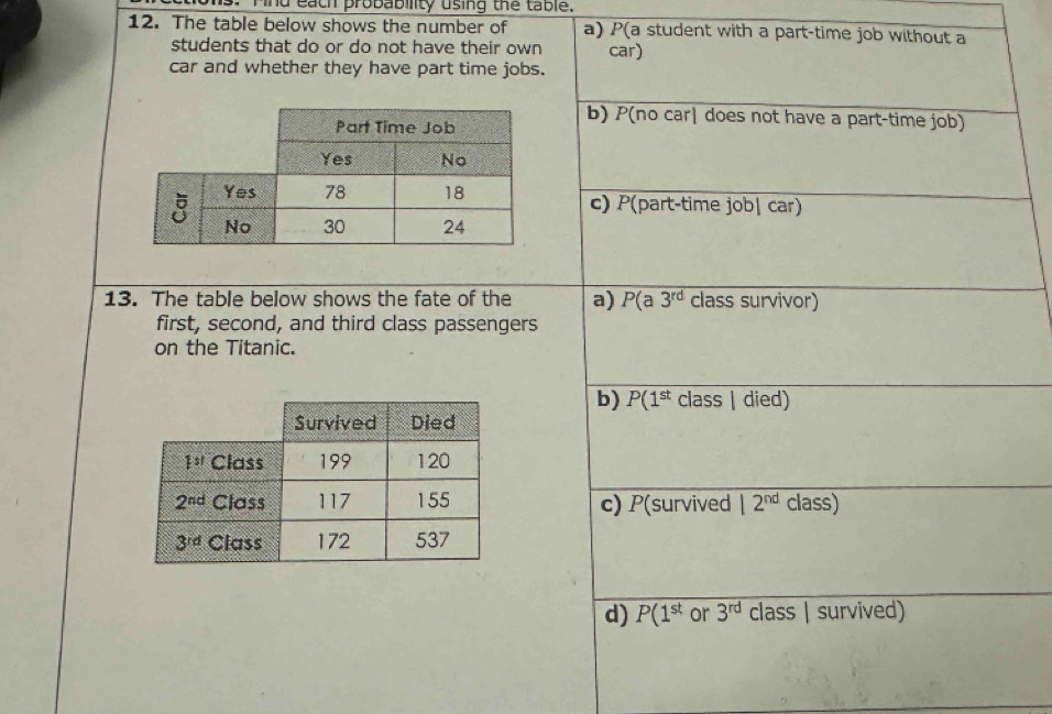 Pind each probability using the table.
12. The table below shows the number of a) P(a student with a part-time job without a
students that do or do not have their own car)
car and whether they have part time jobs.
b) P(no car| does not have a part-time job)
c) P(part-time job| car)
13. The table below shows the fate of the a) P(a3^(rd) class survivor)
first, second, and third class passengers
on the Titanic.
b) P(1^(st) class | died)
c) P(survived 12^(nd) class)
d) P(1^(st) or 3^(rd) class | survived)