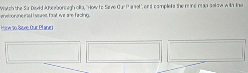 Watch the Sir David Attenborough clip, 'How to Save Our Planet', and complete the mind map below with the 
environmental issues that we are facing. 
How to Save Our Planet