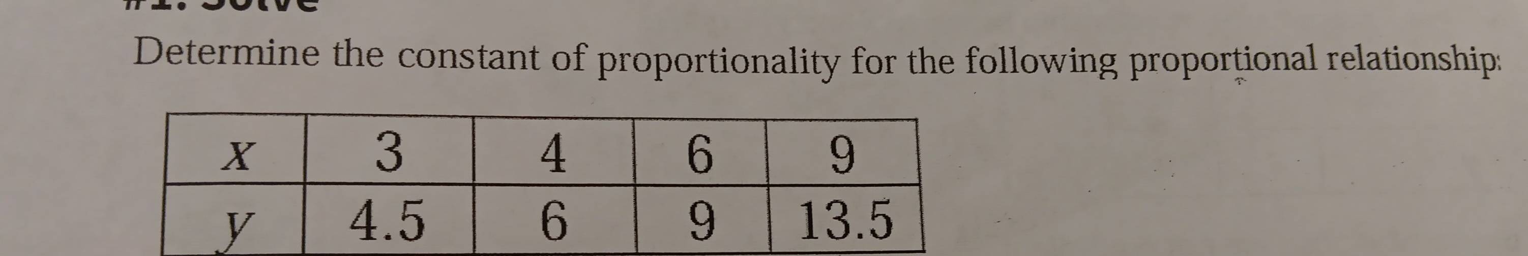 Determine the constant of proportionality for the following proportional relationship: