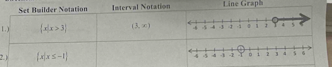 Line Graph
1
2