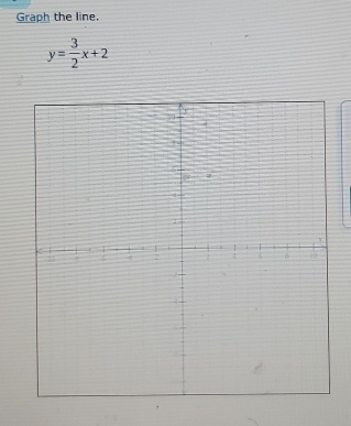 Graph the line.
y= 3/2 x+2