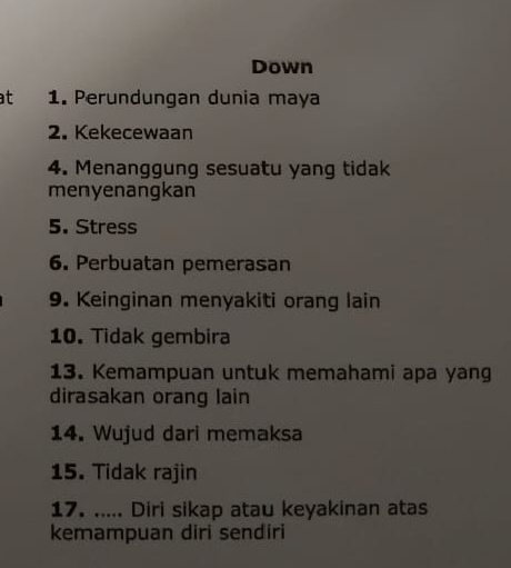 Down 
at 1. Perundungan dunia maya 
2. Kekecewaan 
4. Menanggung sesuatu yang tidak 
menyenangkan 
5. Stress 
6. Perbuatan pemerasan 
9. Keinginan menyakiti orang lain 
10. Tidak gembira 
13. Kemampuan untuk memahami apa yang 
dirasakan orang lain 
14. Wujud dari memaksa 
15. Tidak rajin 
17. ..... Diri sikap atau keyakinan atas 
kemampuan diri sendiri