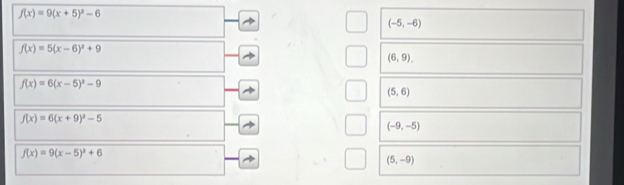 f(x)=9(x+5)^2-6
(-5,-6)
f(x)=5(x-6)^2+9
(6,9).
f(x)=6(x-5)^2-9
(5,6)
f(x)=6(x+9)^2-5
(-9,-5)
f(x)=9(x-5)^2+6
(5,-9)