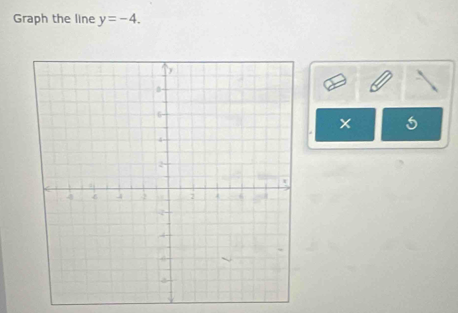 Graph the line y=-4.