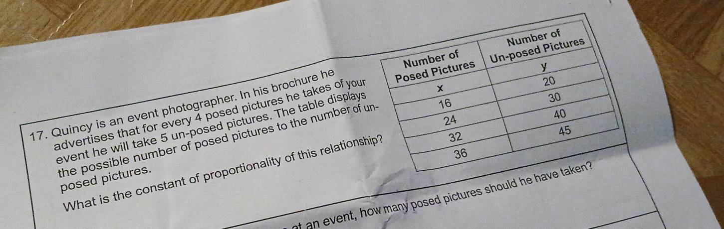 advertises that for every 4 posed pictures he takes of your 
17. Quincy is an event photographer. In his brochure he 
event he will take 5 un-posed pictures. The table displays 
the possible number of posed pictures to the number of u 
What is the constant of proportionality of this relationsh 
posed pictures. 
f an event, how many posed pictures should he