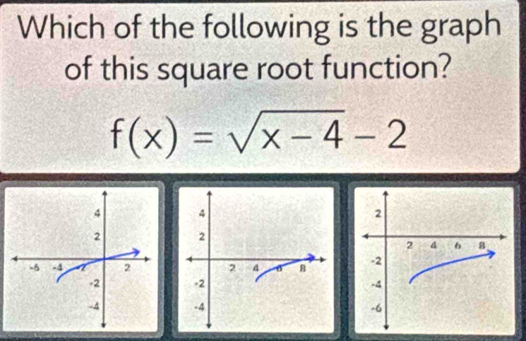 Which of the following is the graph 
of this square root function?
f(x)=sqrt(x-4)-2