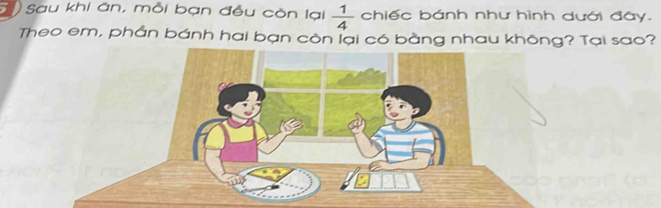 Sau khi ăn, mỗi bạn đều còn lại  1/4  chiếc bánh như hình dưới đây. 
Theo em, phần bánh hai bạn còn lại có bằng nhau không? Tại sao?