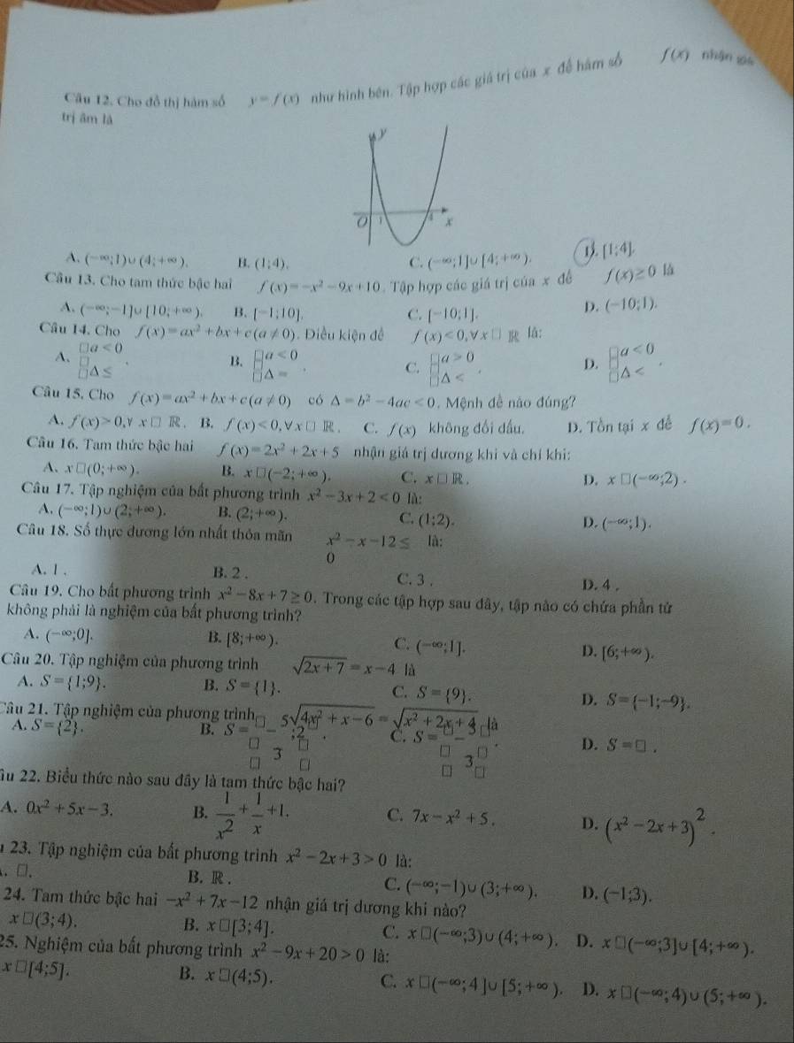 Cầu 12. Cho đồ thị hàm số y=f(x) như hình bên. Tập hợp các giá trị của x đề hàm số f(x) nhán gia
trị âm là
A. (-∈fty ;1)∪ (4;+∈fty ), B. (1:4). C. (-∈fty ;1]∪ [4;+∈fty ). [1:4].
Cầu 13. Cho tam thức bậc hai f(x)=-x^2-9x+10 Tập hợp các giá trị của x đề f(x)≥ 0
A. (-∈fty ;-1]∪ [10;+∈fty ). B. [-1:10]. C. [-10:1].
D. (-10;1).
Câu 14. Cho f(x)=ax^2+bx+c(a!= 0). Điều kiện đề f(x)<0,forall x□ R lá:
A. beginarrayr □ a<0 □ a≤ endarray . beginarrayr a<0 □ △ =endarray . beginarrayr a<0 □ △
B.
C. beginarrayr a>0 △
D.
Câu 15. Cho f(x)=ax^2+bx+c(a!= 0) có △ =b^2-4ac<0</tex> .  Mệnh đề não đúng?
A. f(x)>0,forall x□ R B. f(x)<0,forall x□ R. C. f(x) không đối dấu. D. Tồn tại x đễ f(x)=0.
Câu 16. Tam thức bậc hai f(x)=2x^2+2x+5 nhận giá trị dương khi và chỉ khi:
A. x□ (0;+∈fty ). B. x□ (-2;+∈fty ). C. x□ R.
D. x□ (-∈fty ;2).
Câu 17. Tập nghiệm của bất phương trình x^2-3x+2<0</tex> là:
A. (-∈fty ;1)∪ (2;+∈fty ). B. (2;+∈fty ). C. (1:2). D. (-∈fty ;1).
Câu 18. Số thực dương lớn nhất thỏa mãn x^2-x-12≤ là:
0
A. 1 . B. 2 . C. 3 . D. 4 .
Câu 19. Cho bất phương trình x^2-8x+7≥ 0. Trong các tập hợp sau dây, tập nào có chứa phần tử
không phải là nghiệm của bất phương trình?
A. (-∈fty ;0]. B. [8;+∈fty ). C. (-∈fty ;1]. D. [6;+∈fty ).
Câu 20. Tập nghiệm của phương trình sqrt(2x+7)=x-4 là
A. S= 1;9 . B. S= 1 . C. S= 9 . D. S= -1;-9 .
Tâu 21. Tập nghiệm của phương trình 5sqrt(4x^2+x-6)=sqrt(x^2+2x+4)
A. S= 2 . B. S=
C. S=
D. S=□ .
3
Âu 22. Biểu thức nào sau đây là tam thức bậc hai?
A. 0x^2+5x-3. B.  1/x^2 + 1/x +1. (x^2-2x+3)^2.
C. 7x-x^2+5. D.
1 23. Tập nghiệm của bất phương trình x^2-2x+3>0 là:.□.
B. R .
C. (-∈fty ;-1)∪ (3;+∈fty ). D. (-1;3).
24. Tam thức bậc hai -x^2+7x-12 nhận giá trị dương khi nào?
x□ (3;4).
B. x□ [3;4].
C. x□ (-∈fty ;3)∪ (4;+∈fty ) D. x□ (-∈fty ;3]∪ [4;+∈fty ).
25. Nghiệm của bất phương trình x^2-9x+20>0 là:
x□ [4;5].
B. x□ (4;5).
C. x□ (-∈fty ;4]∪ [5;+∈fty ) D. x□ (-∈fty ;4)∪ (5;+∈fty ).