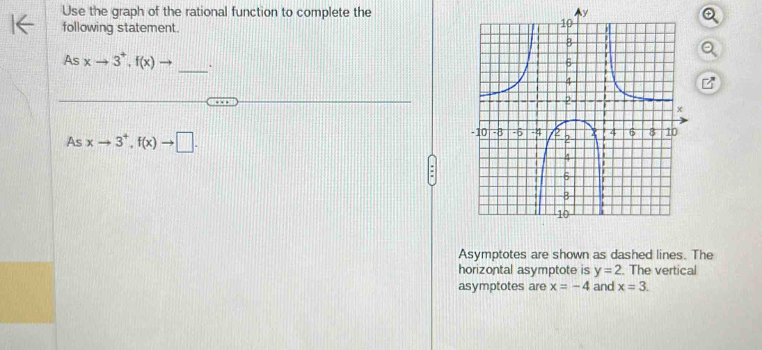 Use the graph of the rational function to complete the y
following statement. 
_ 
As xto 3^+, f(x) → . 
As xto 3^+, f(x)to □. 
Asymptotes are shown as dashed lines. The 
horizontal asymptote is y=2. The vertical 
asymptotes are x=-4 and x=3.