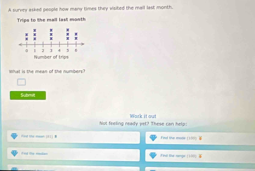 A survey asked people how many times they visited the mall last month. 
What is the mean of the numbers? 
Submit 
Work it out 
Not feeling ready yet? These can help: 
Find the mean 01 Find the mode (100) 
Find the median Find the range (100)